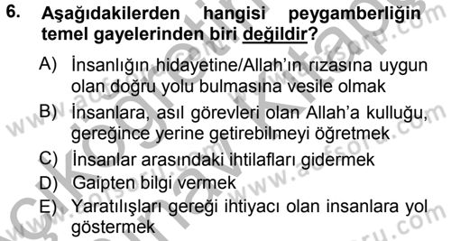 İslam İnanç Esasları Dersi 2012 - 2013 Yılı (Vize) Ara Sınav Soruları 6. Soru