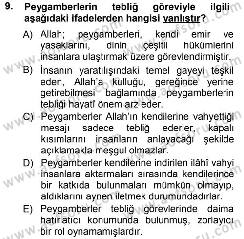 İslam İnanç Esasları Dersi 2012 - 2013 Yılı (Vize) Ara Sınav Soruları 9. Soru