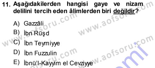 İslam İnanç Esasları Dersi 2013 - 2014 Yılı (Vize) Ara Sınav Soruları 11. Soru