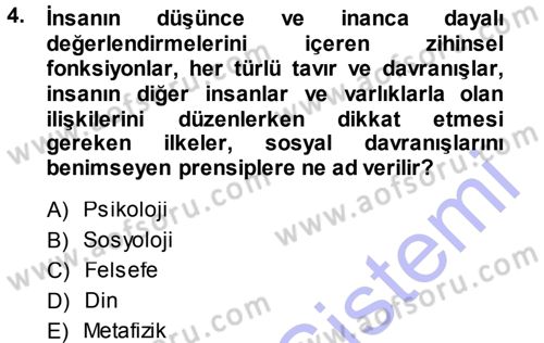 İslam İnanç Esasları Dersi 2013 - 2014 Yılı (Vize) Ara Sınav Soruları 4. Soru
