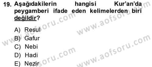 İslam İnanç Esasları Dersi 2014 - 2015 Yılı (Vize) Ara Sınav Soruları 19. Soru