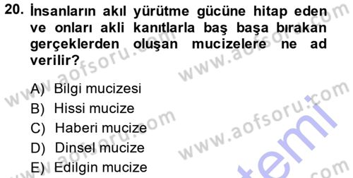 İslam İnanç Esasları Dersi 2014 - 2015 Yılı (Vize) Ara Sınavı 20. Soru