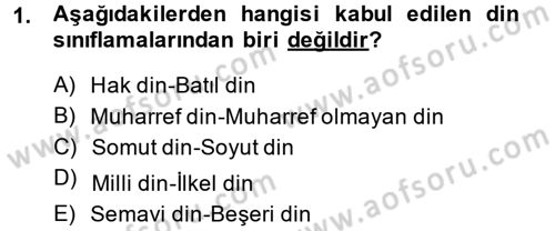 İslam İnanç Esasları Dersi 2014 - 2015 Yılı (Final) Dönem Sonu Sınav Soruları 1. Soru