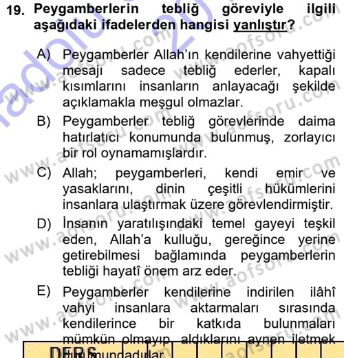 İslam İnanç Esasları Dersi 2015 - 2016 Yılı (Vize) Ara Sınav Soruları 19. Soru