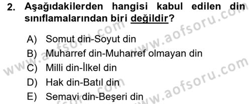 İslam İnanç Esasları Dersi 2015 - 2016 Yılı (Vize) Ara Sınav Soruları 2. Soru