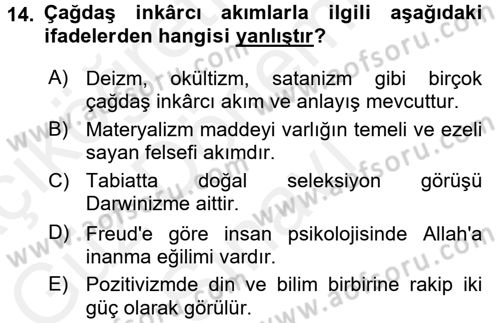 İslam İnanç Esasları Dersi 2016 - 2017 Yılı (Final) Dönem Sonu Sınav Soruları 14. Soru