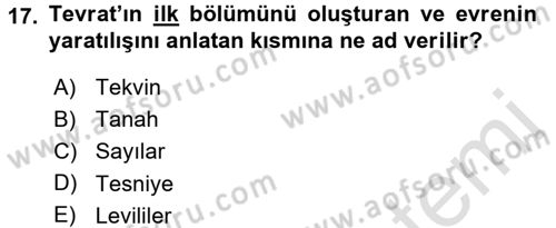 İslam İnanç Esasları Dersi 2017 - 2018 Yılı (Vize) Ara Sınav Soruları 17. Soru
