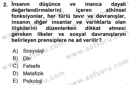 İslam İnanç Esasları Dersi 2017 - 2018 Yılı (Vize) Ara Sınav Soruları 2. Soru