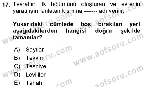 İslam İnanç Esasları Dersi 2018 - 2019 Yılı (Vize) Ara Sınav Soruları 17. Soru