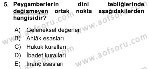 İslam İnanç Esasları Dersi 2019 - 2020 Yılı (Vize) Ara Sınav Soruları 5. Soru