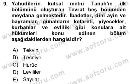 İslam İnanç Esasları Dersi 2020 - 2021 Yılı Yaz Okulu Sınav Soruları 9. Soru