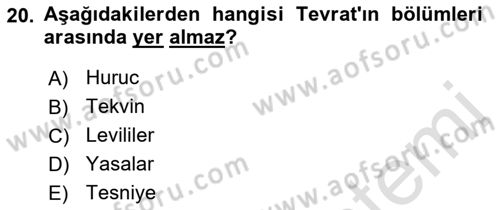 İslam İnanç Esasları Dersi 2023 - 2024 Yılı (Vize) Ara Sınav Soruları 20. Soru