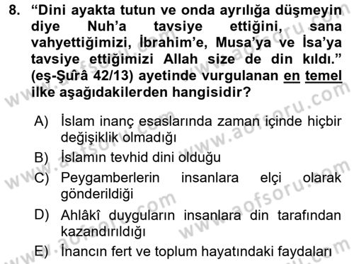 İslam İnanç Esasları Dersi 2023 - 2024 Yılı (Vize) Ara Sınav Soruları 8. Soru