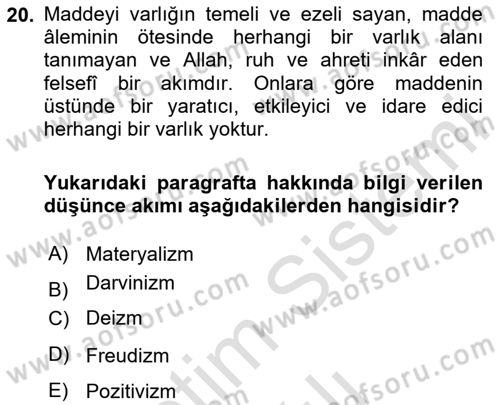 İslam İnanç Esasları Dersi 2023 - 2024 Yılı Yaz Okulu Sınavı 20. Soru