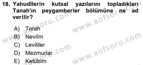 İslam İnanç Esasları Dersi 2025 - 2026 Yılı (Vize) Ara Sınav Soruları 18. Soru