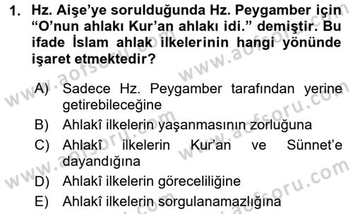 İslam İnanç Esasları Dersi 2025 - 2026 Yılı (Final) Dönem Sonu Sınav Soruları 1. Soru