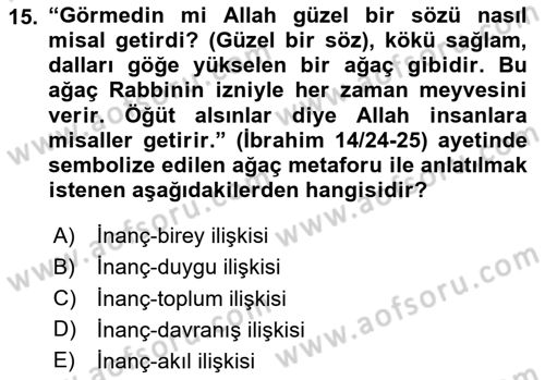 İslam İnanç Esasları Dersi 2025 - 2026 Yılı (Final) Dönem Sonu Sınav Soruları 15. Soru