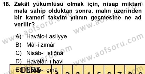 İslam İbadet Esasları Dersi 2015 - 2016 Yılı (Vize) Ara Sınav Soruları 18. Soru