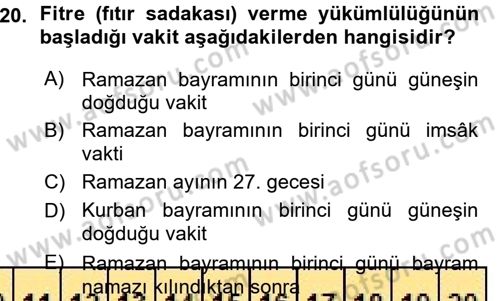 İslam İbadet Esasları Dersi 2015 - 2016 Yılı (Vize) Ara Sınav Soruları 20. Soru