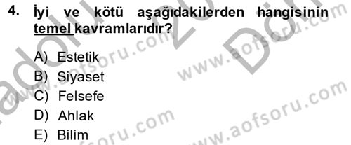 İslam Ahlak Esasları Dersi 2014 - 2015 Yılı (Final) Dönem Sonu Sınav Soruları 4. Soru
