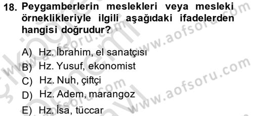 İslam Ahlak Esasları Dersi 2014 - 2015 Yılı Tek Ders Sınav Soruları 18. Soru
