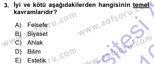 İslam Ahlak Esasları Dersi 2015 - 2016 Yılı (Final) Dönem Sonu Sınav Soruları 3. Soru