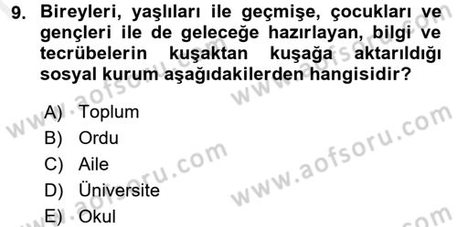 İslam Ahlak Esasları Dersi 2016 - 2017 Yılı (Final) Dönem Sonu Sınav Soruları 9. Soru