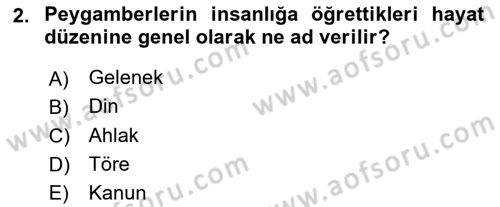 İslam Ahlak Esasları Dersi 2022 - 2023 Yılı (Vize) Ara Sınavı 2. Soru