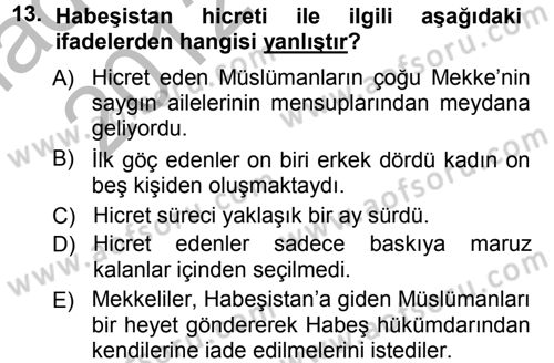 İlk Dönem İslam Tarihi Dersi 2012 - 2013 Yılı (Vize) Ara Sınavı 13. Soru