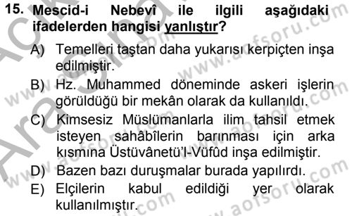 İlk Dönem İslam Tarihi Dersi 2012 - 2013 Yılı (Vize) Ara Sınavı 15. Soru