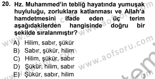 İlk Dönem İslam Tarihi Dersi 2012 - 2013 Yılı (Vize) Ara Sınavı 20. Soru