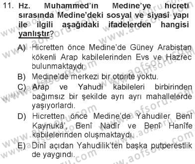 İlk Dönem İslam Tarihi Dersi 2012 - 2013 Yılı Tek Ders Sınav Soruları 11. Soru