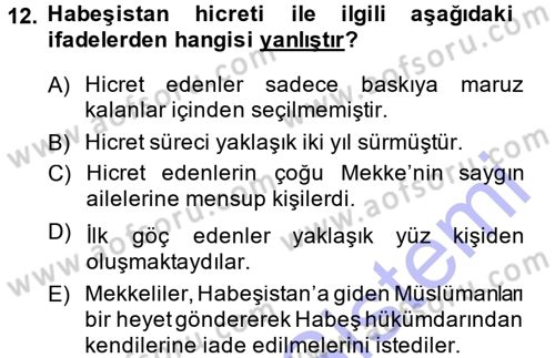 İlk Dönem İslam Tarihi Dersi 2013 - 2014 Yılı (Vize) Ara Sınav Soruları 12. Soru