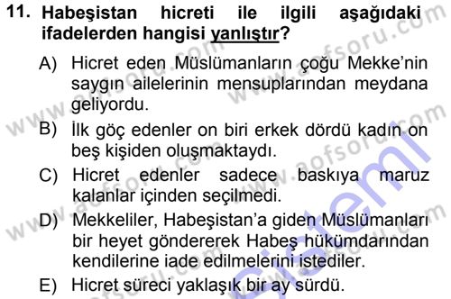 İlk Dönem İslam Tarihi Dersi Ara Sınavı Deneme Sınav Soruları 11. Soru