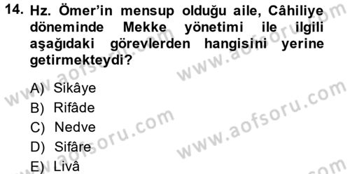 İlk Dönem İslam Tarihi Dersi 2014 - 2015 Yılı Tek Ders Sınav Soruları 14. Soru