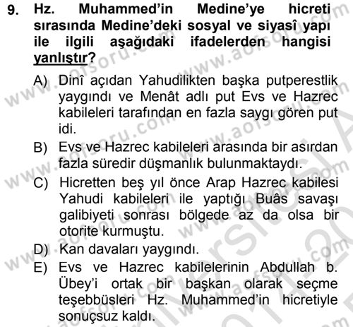 İlk Dönem İslam Tarihi Dersi 2014 - 2015 Yılı Tek Ders Sınav Soruları 9. Soru