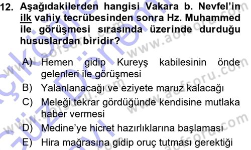 İlk Dönem İslam Tarihi Dersi 2015 - 2016 Yılı (Vize) Ara Sınav Soruları 12. Soru