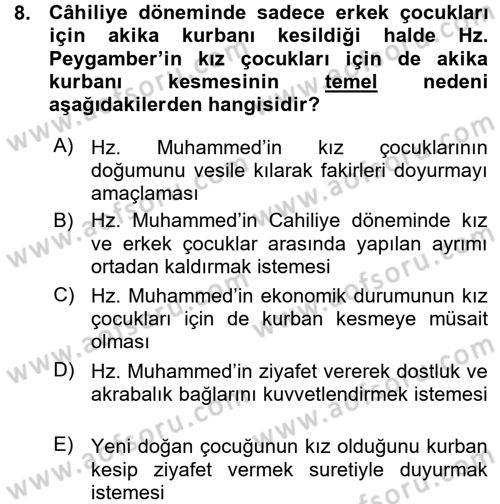 İlk Dönem İslam Tarihi Dersi 2015 - 2016 Yılı (Vize) Ara Sınav Soruları 8. Soru