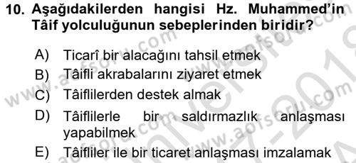 İlk Dönem İslam Tarihi Dersi 2017 - 2018 Yılı (Vize) Ara Sınav Soruları 10. Soru