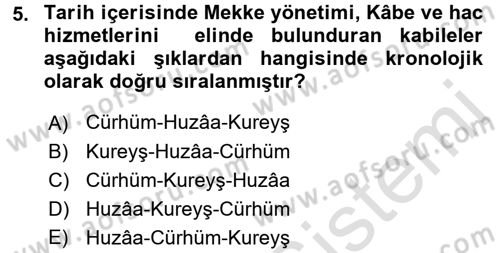 İlk Dönem İslam Tarihi Dersi 2017 - 2018 Yılı (Vize) Ara Sınav Soruları 5. Soru