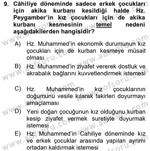 İlk Dönem İslam Tarihi Dersi 2017 - 2018 Yılı (Vize) Ara Sınav Soruları 9. Soru