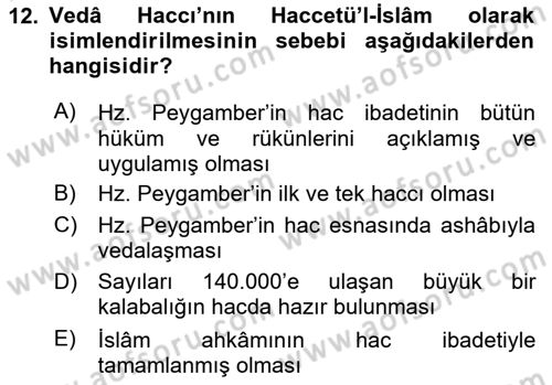 İlk Dönem İslam Tarihi Dersi 2020 - 2021 Yılı Yaz Okulu Sınav Soruları 12. Soru