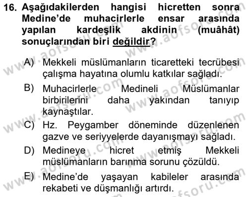 İlk Dönem İslam Tarihi Dersi 2021 - 2022 Yılı (Vize) Ara Sınav Soruları 16. Soru