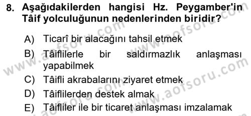 İlk Dönem İslam Tarihi Dersi 2021 - 2022 Yılı Yaz Okulu Sınav Soruları 8. Soru