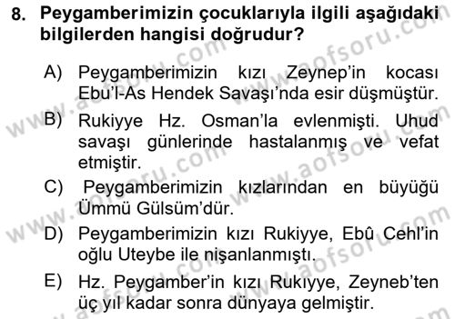İlk Dönem İslam Tarihi Dersi 2022 - 2023 Yılı (Final) Dönem Sonu Sınav Soruları 8. Soru