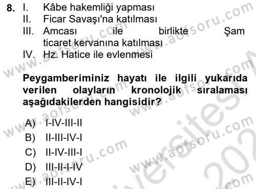 İlk Dönem İslam Tarihi Dersi 2023 - 2024 Yılı (Vize) Ara Sınav Soruları 8. Soru
