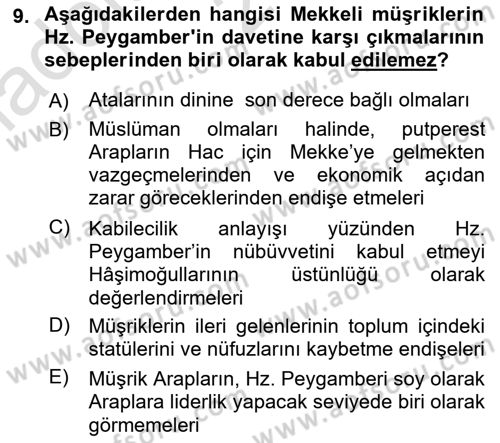 İlk Dönem İslam Tarihi Dersi Ara Sınavı Deneme Sınav Soruları 9. Soru