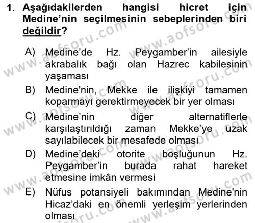 İlk Dönem İslam Tarihi Dersi 2023 - 2024 Yılı (Final) Dönem Sonu Sınav Soruları 1. Soru