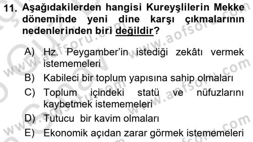 İlk Dönem İslam Tarihi Dersi Ara Sınavı Deneme Sınav Soruları 11. Soru