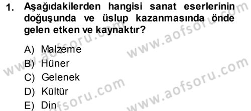 İslam Sanatları Tarihi Dersi 2013 - 2014 Yılı (Vize) Ara Sınav Soruları 1. Soru